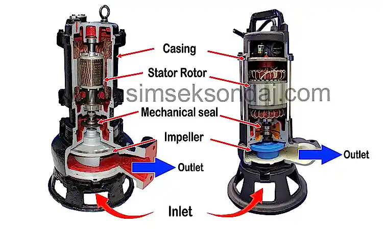 dalgıç pompa tamircisi