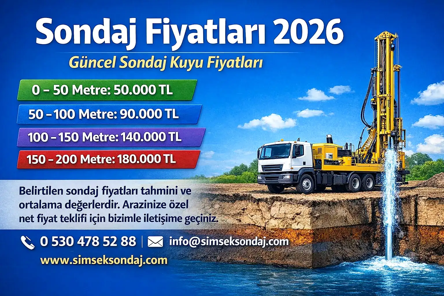 Sondaj Fiyatları 2026